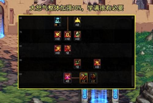 dnf 狂战士加点(dnf当前版本狂战士加点)插图3