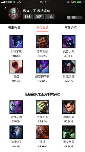 蛮子这英雄很废为什么有人玩(LOL可以1打5翻盘的英雄)插图8