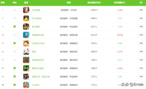 手机游戏大全app(小游戏制作平台)插图1
