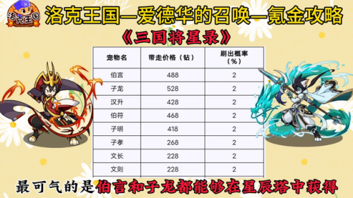 洛克王国火灵石一天能获得多少个(洛克王国火灵石怎么获得所有地方)插图1
