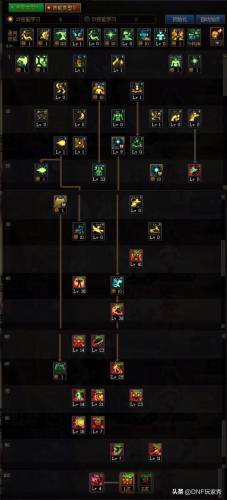 dnf念帝(dnf女气功110版本装备搭配)插图2