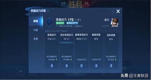 S28赛季是什么时候开始(s28赛季几月份结束)插图10
