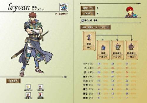 圣魔之光石金手指(ps1金手指代码大全)插图13