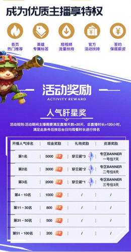 英雄联盟手游ID(手游id)