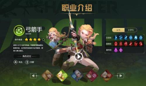 龙之谷弓箭手攻略(龙之谷箭神技能加点图2021)插图1