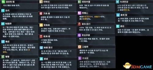 文明4新手入门(文明4开局怎么发展快)插图31