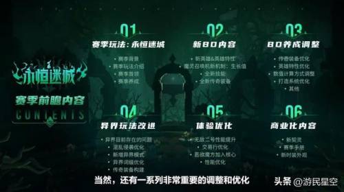 火炬之光有多少技能点(火炬之光手游技能搭配)插图