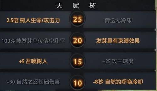 恐怖利刃魔晶(dota后期三废)插图7