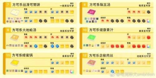 宝可梦探险寻宝攻略大全(宝可梦探险寻宝最强精灵推荐)插图11