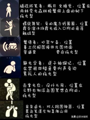 光遇归属季先祖(归属季兑换表图)插图4