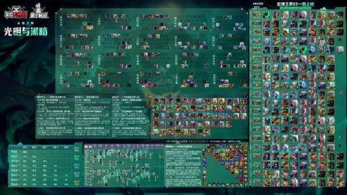 云顶之弈s5最新阵容搭配(云顶之弈10.1阵容)