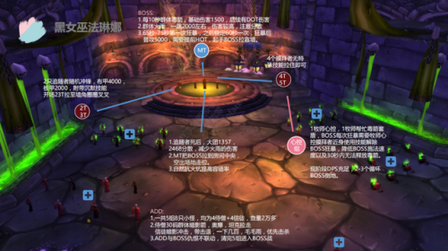 魔兽世界纳克萨玛斯攻略(60级纳克萨玛斯详细攻略)插图4