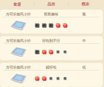 宝可梦大探险龙系宝可梦食谱(宝可梦大探险前期出神兽)插图1