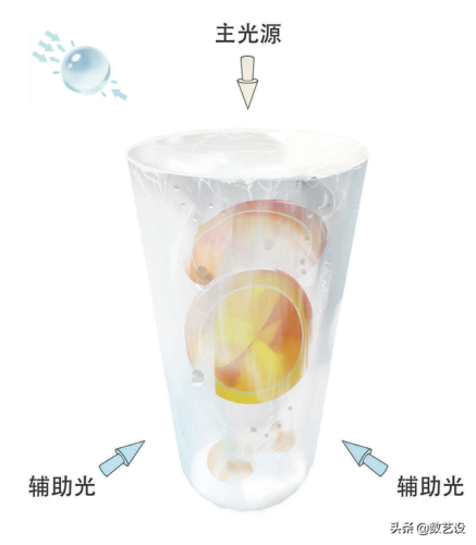 摩尔庄园圆球融合攻略(圆球情侣46关怎么过)插图18