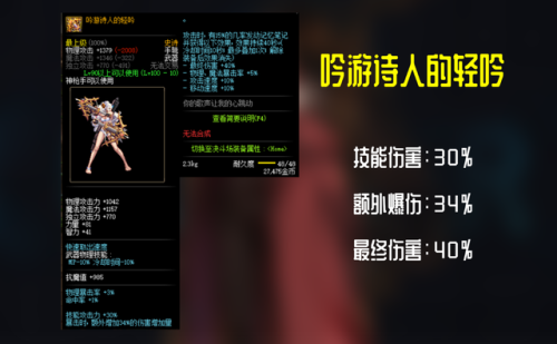 地下城弹药毕业装备(男弹药110级版本最终搭配)插图2