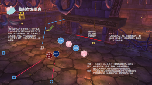魔兽世界纳克萨玛斯攻略(60级纳克萨玛斯详细攻略)插图32