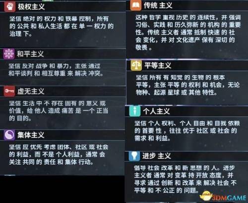 文明4新手入门(文明4开局怎么发展快)插图12