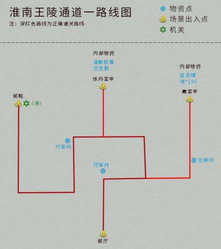 仙剑四地图攻略(仙剑4地图图文详细)插图13