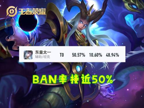 东皇太一最恶心出装(白嫖东皇太一东海龙王)插图