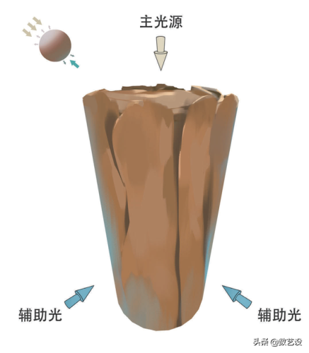 摩尔庄园圆球融合攻略(圆球情侣46关怎么过)