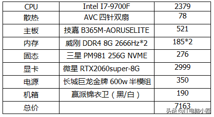 剑灵六开需要什么配置(剑灵游戏配置要求)