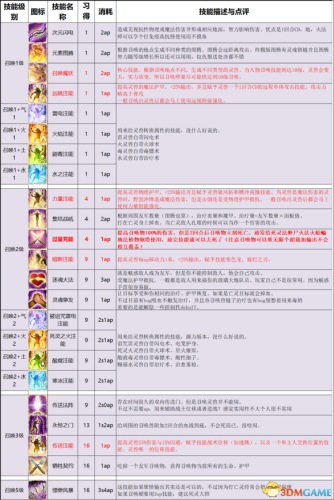 密室逃脱2攻略图解法(密室逃脱5逃出博物馆攻略)插图35