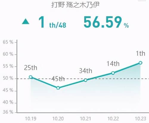 恶魔之拥(恶魔之拥最大生命值是自己的)插图11