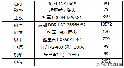 剑灵六开需要什么配置(剑灵游戏配置要求)插图3