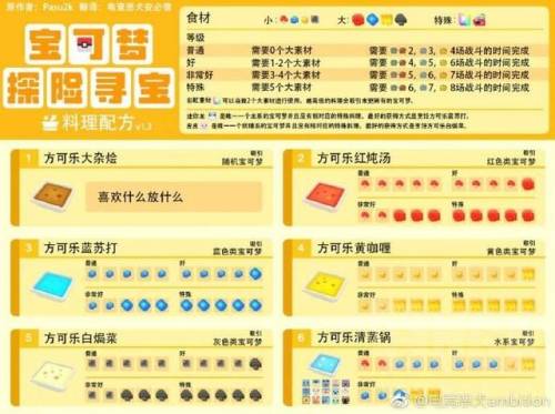 宝可梦探险寻宝攻略大全(宝可梦探险寻宝最强精灵推荐)插图10