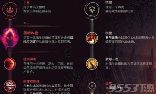 诡术妖姬无限火力出装2022(诡术妖姬技能改动历史)