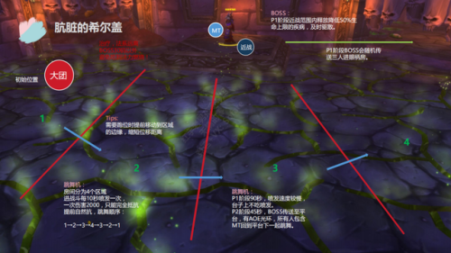 魔兽世界纳克萨玛斯攻略(60级纳克萨玛斯详细攻略)插图23