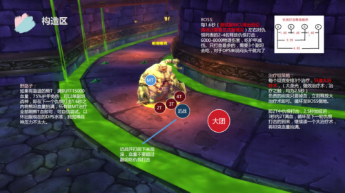魔兽世界纳克萨玛斯攻略(60级纳克萨玛斯详细攻略)插图12