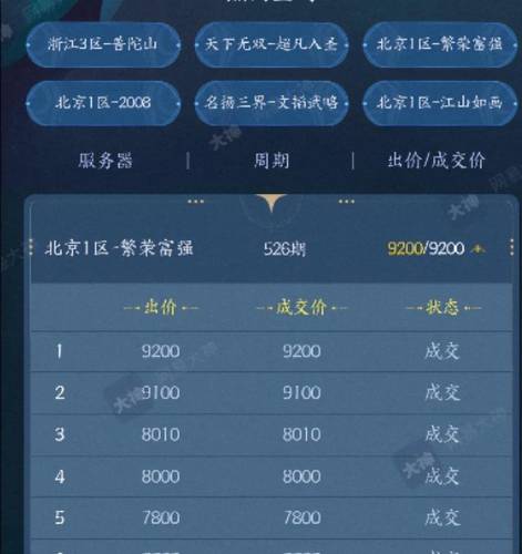 梦幻西游转服记录怎么查询(2023百区平转有哪些区)插图4