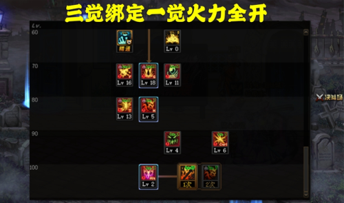 dnf男街霸100级三觉加点(dnf毒王刷图加点)插图3