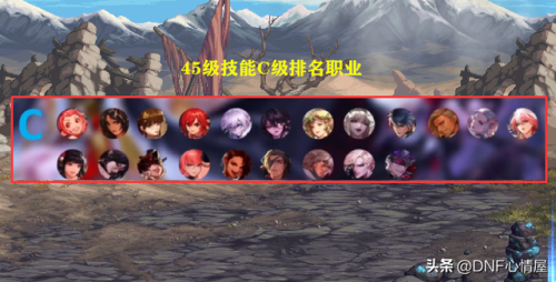 dnf街霸技能介绍(dnf男街霸什么属性攻击)插图4