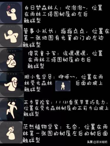 光遇归属季先祖(归属季兑换表图)插图18