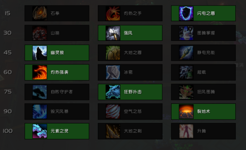 魔兽世界增强萨满怎么玩(增强萨满怎么打怪)插图2