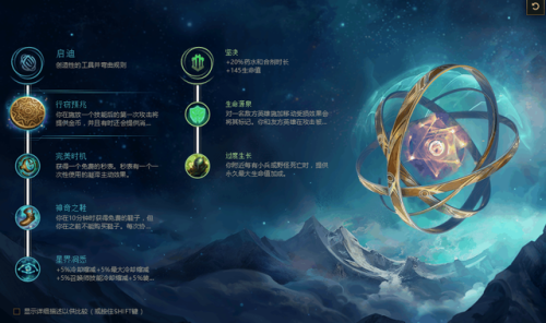 英雄联盟俄洛伊天赋(吊打俄洛伊的英雄)插图6