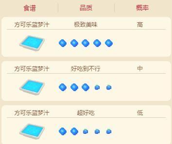 宝可梦大探险龙系宝可梦食谱(宝可梦大探险前期出神兽)插图2