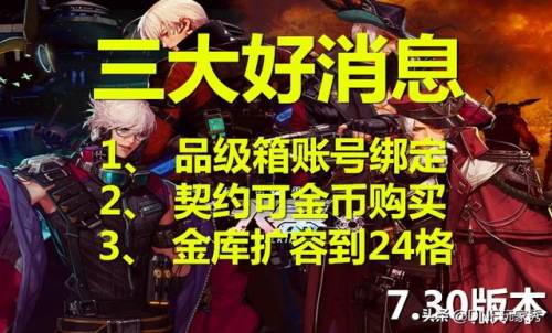 dnf达人契约多少钱(达人契约怎么买划算)插图