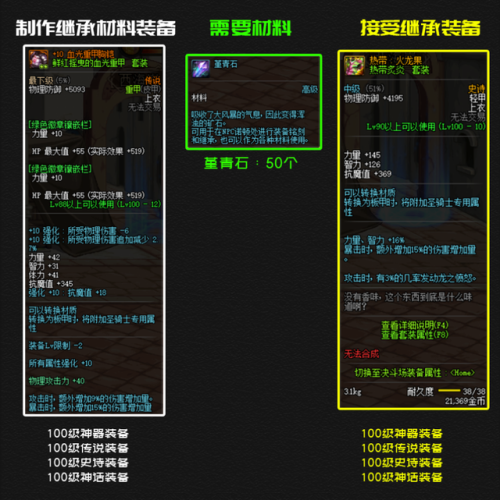 dnf诺顿的装备铭刻在哪(诺顿的装备铭刻怎么弄)插图3