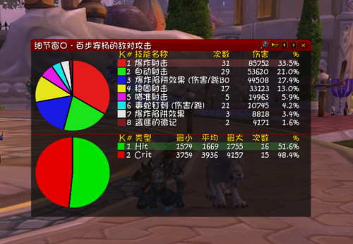 80级兽王猎人天赋(80射击猎人天赋和雕文)插图19