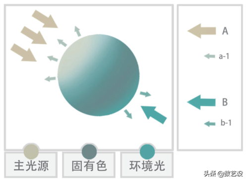 摩尔庄园圆球融合攻略(圆球情侣46关怎么过)插图27