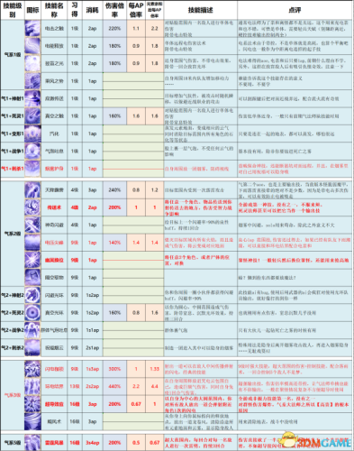 密室逃脱2攻略图解法(密室逃脱5逃出博物馆攻略)插图31