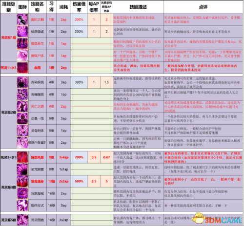 密室逃脱2攻略图解法(密室逃脱5逃出博物馆攻略)