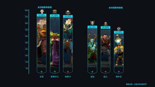 恐怖利刃魔晶(dota后期三废)插图1