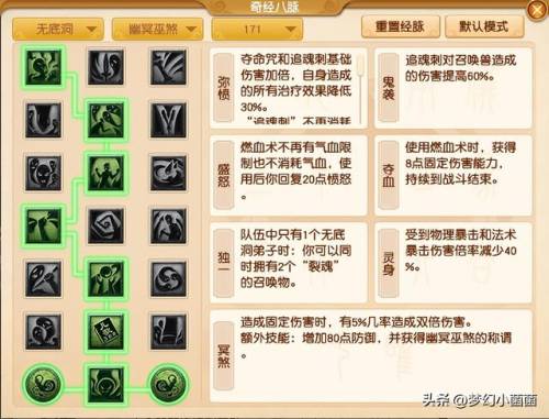 梦幻西游无底洞加点2023(梦幻五开最稳定的挣钱方式)插图3