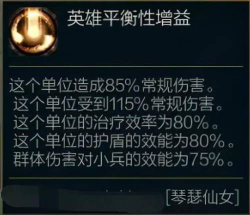 琴女天赋2021(琴女辅助符文天赋)插图2