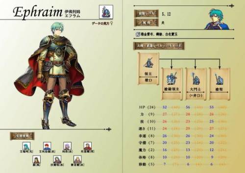 火焰纹章圣魔之光石转职道具(圣魔之光石道具一览表)插图12
