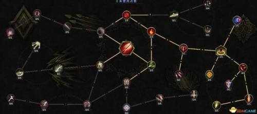 dnf死灵术士110级装备推荐2023(dnf鬼泣带太刀还是短剑)插图30